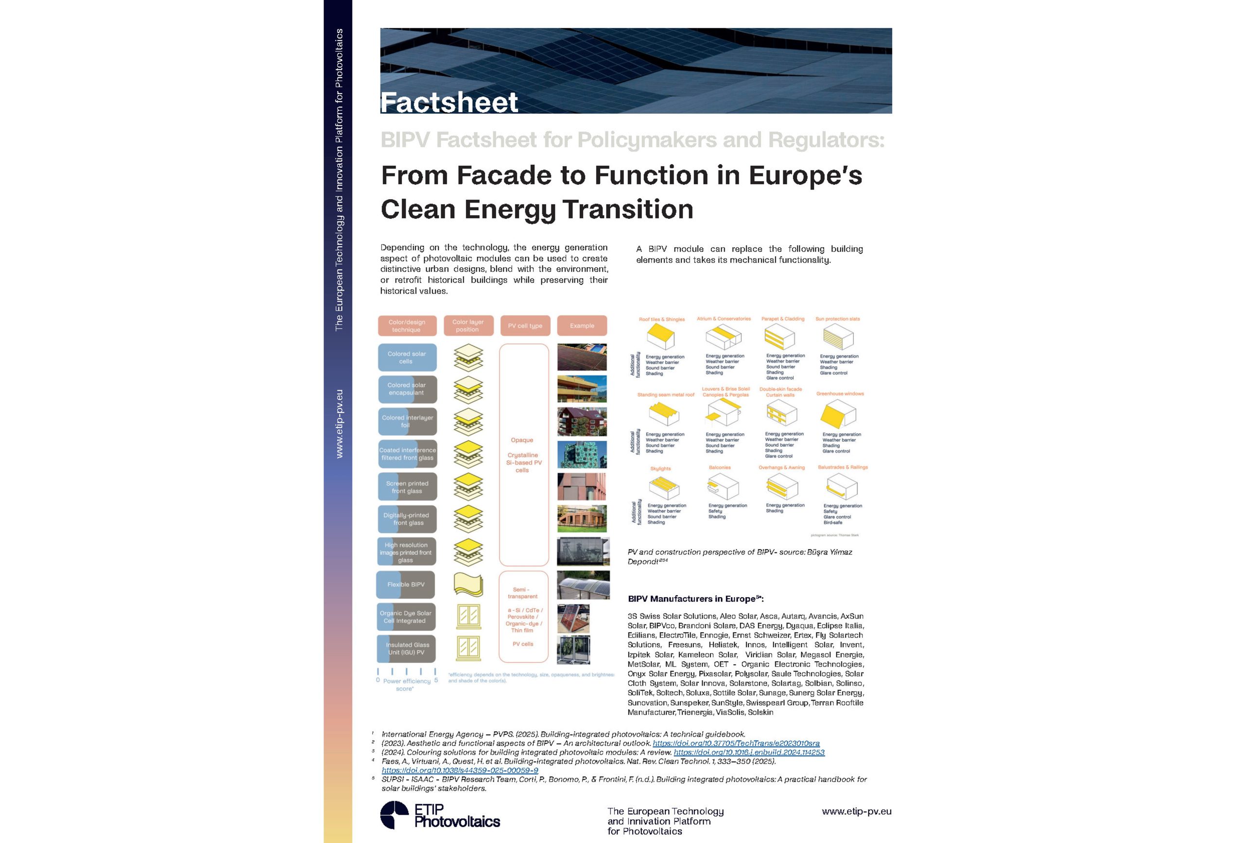 Image for ETIP PV - Factsheet on Building Integrated PV